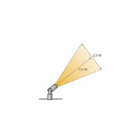 Light Pro Nova 3 - Strahler