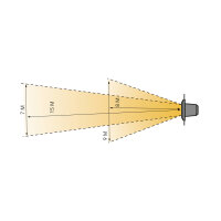 Light Pro Atik R1 - Bodeneinbaustrahler