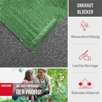 Unkrautblocker grün Bodengewebe 105gr/m² 0,9x10m