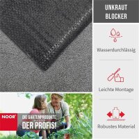 Unkrautblocker Unkrautfolie ca. 0,9x10m 105 g/m²