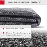 Unkrautblocker Unkrautfolie ca. 0,9x10m 105 g/m²