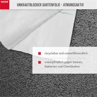 Unkrautfolie Unkrautblocker weiß 105 g/m² 0,9x10m