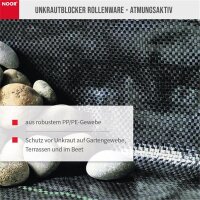 Unkrautblocker Profirolle Schwarz 100% PP - 0,5x25m