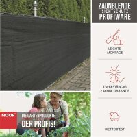 Zaunblende Sichschutz Profiware grün 250g/m²...