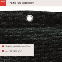 Zaunblende Sichschutz Profiware grün 250g/m² geöst - 2x25m