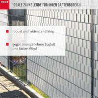 Sichtschutzstreifen PVC Zaunblende 0,19x35 m Zaun