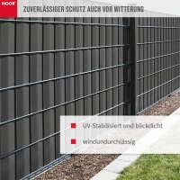 Sichtschutzstreifen PVC Zaunblende 0,19x35 m Basic 450 gr/m² inkl. 25 Klemmschienen