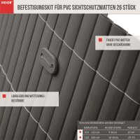 Befestigungskit für PVC Sichtschutzmatten 26 Stück