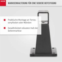 Wandhalter für Seitenmarkise Exklusiv