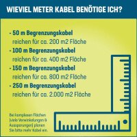 EKS - Mähroboter Installations-Kit klein (bis  400 m²)