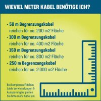 EKS - Mähroboter Installations-Kit XL (bis  5.000 m²)