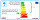 Oase LunAqua 3 LED Set 1 Power-Led Leuchte